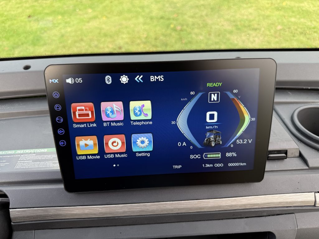 Tableau de bord City